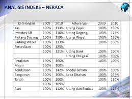 We did not find results for: Contoh Analisis Indeks Laporan Keuangan Nusagates