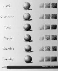 Duende Lrts Help On Instagram Which One Is Your Favorite By Tajijoseph Let Us Know What You In 2020 Pencil Shading Techniques Shading Techniques Pencil Shading