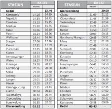 Maksudnya solo adalah dari stasiun ka purwosari. Jadwal Dan Harga Tiket Ka Kahuripan 1 April 2015 Seputar Daop Dua