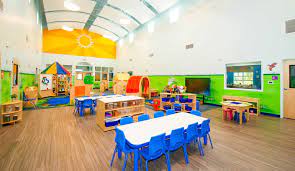 In addition to our franchise directory we also provide free guides & resources including our free franchise guide & free. Start A Preschool Franchise Creative World School Franchise