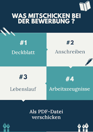 Anlagen Der Bewerbung Was Muss Rein Was Nicht