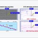 PDF) AVO attribute analysis and seismic reservoir characterization