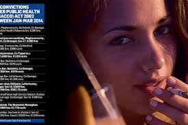 Pubs and shops caught breaking anti-smoking laws named for first time