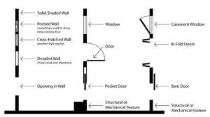 A door is an opening or closing structure used to block off an entrance, typically consisting of an interior side that faces the inside of a space and an exterior side that faces the outside of that space. How To Read A Floor Plan With Dimensions Houseplans Blog Houseplans Com Floor Plan Symbols Floor Plan Sketch Living Room Floor Plans
