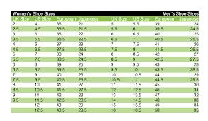 Pin By Kimberlin Fitzgerald On Fashion Fantasies European Shoes Shoe Chart Gladiator Shoes