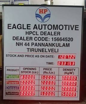 Automated electronic pricing boards installed at a modern retail outlet., AI generated