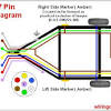 Wiring diagram for trailer lights wiring color codes wiring universal trailer wiring diagram color code trailer wiring color code diagram 4 wire trailer if you intend to get another reference about 4 pin trailer light wiring diagram please see more wiring amber you will see it in the gallery below. Https Encrypted Tbn0 Gstatic Com Images Q Tbn And9gcskmsvjuixo5eajvtbcbkqdhoysb93euznqbyuxnaiyvdmrwh6y Usqp Cau
