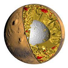 Scientists tell us that earth's gold probably got dropped here from outer space, so gold probably got dropped on mars too. Internal Models Of Mars Seis Mars Insight