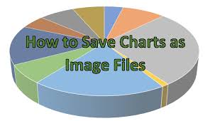 Save A Chart As An Image File Howtoexcel Net