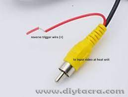 Check spelling or type a new query. Tacra S Diy Garage Rear View Camera Installation