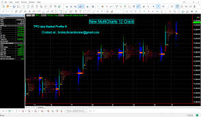 Multicharts 12 Crack Free Download Esignal Realtime Crack