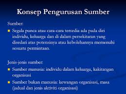 Sumber organisasi meliputi sumber manusia dan sumber fizikal. Fem 4205 3 3 0 Pengurusan Sumber Dalam Persekitaran Berubah Resource Management In Changing Environment Husniyah Bt Abd Rahim Bilik A Ppt Download
