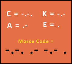 In your pastebin code maketrans takes a string of letters to letters mapping like 'abcd', '1234'. Morse Code Translator Morse Decoder With Alphabet Code Chart