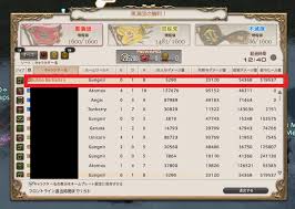 Bubba Barbarian 日記 フロントライン リザルト画面の見方 砕氷戦編 Final Fantasy Xiv The Lodestone