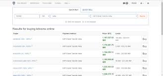 Price in inr change 24h; Bitcoin Rate Today Inr Ethereum Wallet Setup Optica Centro Sur