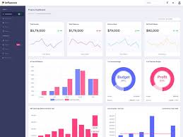 Finance Dashboard Template Influence Simple Dashboard Design Influence Finance Graphic Uidesign Dashbo Finance Dashboard Admin Panel Template Web App