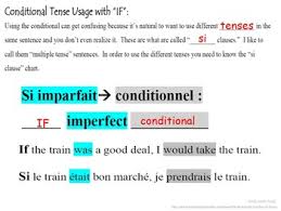 French Conditional Mood Lessons Tes Teach