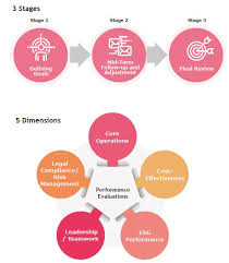 Welcome to China Development Financial-Corporate Citizenship ...