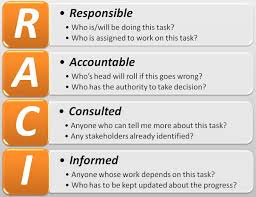 Raci Matrix Chart Model And Discover How To Identify The