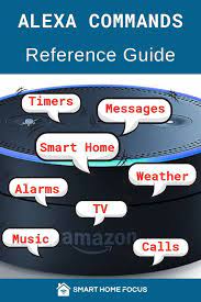 100 List Of Alexa Commands Smart Home Focus Alexa Commands Amazon Alexa Commands Amazon Alexa Skills