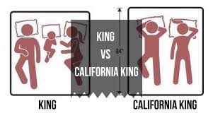 What S The Difference Between King Vs California King The Top Mattress California King Top Mattress Mattress