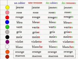 Referentiel Accord Des Adjectifs De Couleur Recursos Didacticos Franceses Ensenanza De Frances Colores En Frances
