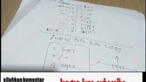 Suhufuzziblog Suhu Liong Apat