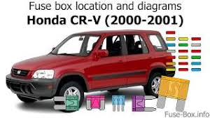 The following information is currently not. Fuse Box Location And Diagrams Honda Cr V 2000 2001 Youtube