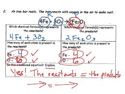 We did not find results for: Analyzing Chemical Equations Science Chemistry Chemical Bonds Showme