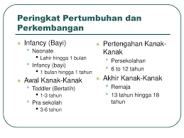 Dapat disimpulkan ,konsep pertumbuhan adalah perubahan kualitatif yang tidak dapat diukur secara kuantitatif tetapi dapat dilihat daripada sifat baru yang berlainan daripada sifat yang lebih awal. Pertumbuhan Dan Perkembangan Ppt Download