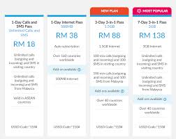 Celcom, the pioneer mobile operator in malaysia that offers the best mobile. Celcom Offers 3 Day Data Roaming In Over 40 Countries For Rm88 Soyacincau Com
