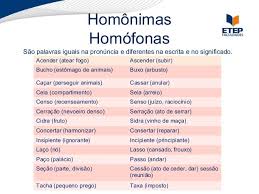 Sinonimos Antonimos Hononimos Paronimos Polissemia Palavras Homonimas Desafio De Escrita Dicas De Portugues