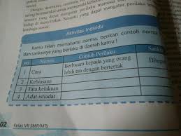 Kunci Jawaban Lks Ips Kelas 9 Semester 2 Ilmusosial Id