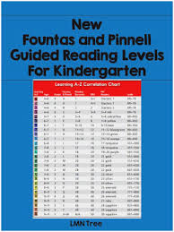 Guided Reading Level Chart Bedowntowndaytona Com