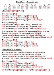 Blue Moon Frank Sinatra C W In 2021 Guitar Chords And Lyrics Ukulele Chords Songs Ukulele Songs