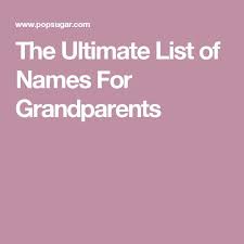 People who donate to our patreon at a certain tier and above can add a custom grandma name, which will be permanently visible for everyone who plays the game. The Ultimate List Of Names For Grandparents Cute Grandma Names Grandma Names Nicknames For Grandma