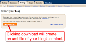 Blogbooker Turn Your Blog Into A Pdf Book Blogging Services Pdf Books Blog