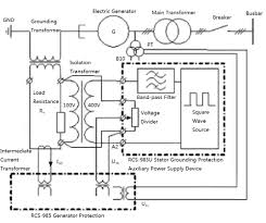 This page is dedicated to wiring diagrams that can hopefully get you through a difficult wiring task if you don't see a wiring diagram you are looking for on this page, then check out my sitemap page. How To Wire Install Isolation Transformer Ato Com