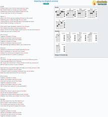 While you're using a computer that runs the microsoft windows operating system or other microsoft software such as office, you might see terms like product key or perhaps windows product key. if you're unsure what these terms mean, we c. Chord Stand By Me English Version Shinee Tab Song Lyric Sheet Guitar Ukulele Chords Vip