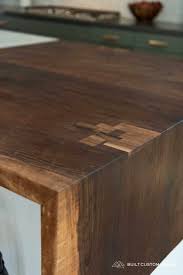 Customize the exterior options and make the new compass the compass exterior combines organic curves with a sleek, sporty build. Rock The Block Kitchen Sourcebook The Blog By Jasmine Roth