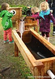 Our Water Pump And Trough In Action Natural Playground Water Pumps Eyfs Outdoor Area