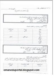 اسم الفاعل واسم المفعول درس إسم الفاعل