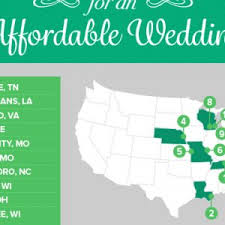 Cheat Sheet For Tipping Wedding Vendors Bridalguide