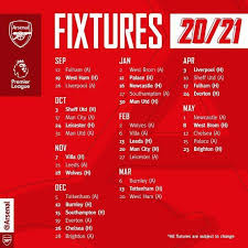 When do the big six take on each other? Arsenal S Premier League Fixtures Soccer World News Hq Facebook
