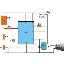 The circuit can thus be used to check: Build These Simple Alarm Circuits Using Ic 555 Rain Sensor And Light Sensor Circuit Bright Hub Engineering