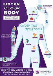 The symptoms of pancreatic cancer include pain in the stomach area or back, yellowing of the skin or whites of your eyes (jaundice), and weight loss. Sydney Family Fights For Pancreatic Cancer Awareness 9honey