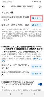 サングローブ株式会社