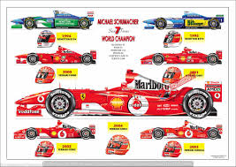 Schumi Schumi Formel 1 Rennsport