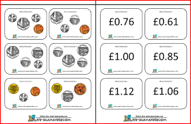 Have fun learning doubles, times tables, telling time, calculating chage & much more. Counting Money Games