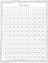 84 Best 120 Chart Images 120 Chart 1st Grade Math First